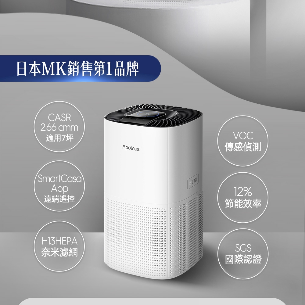 Apolnus波那斯 Ultra S7 - 詳情5