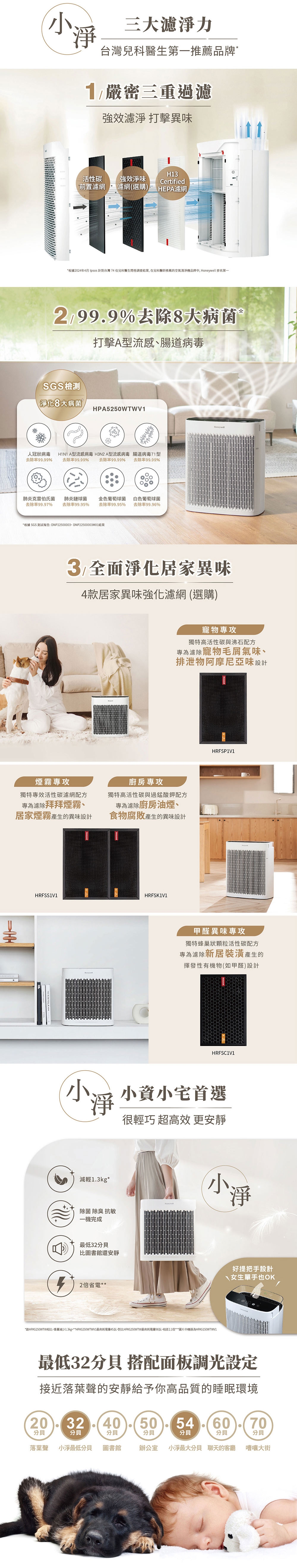 Honeywell HPA-5250WTWV1 - 詳情6