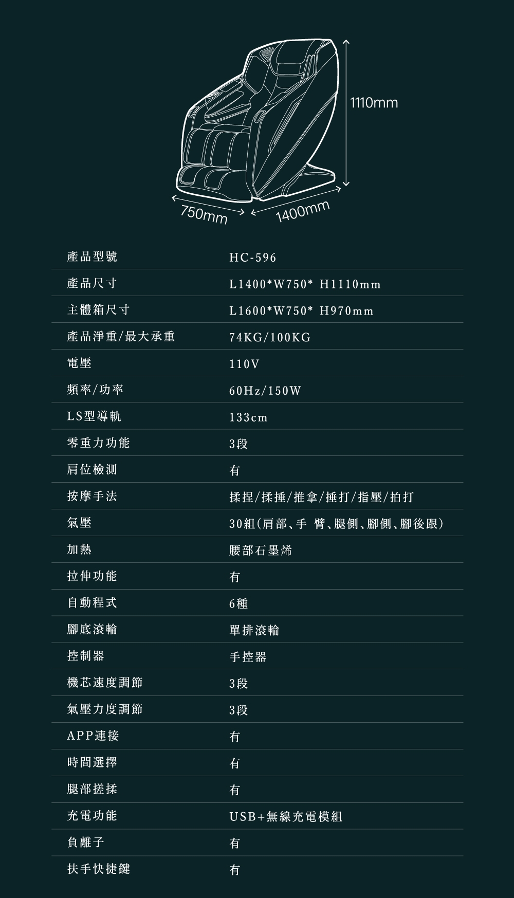 HEALTHPIT日本按摩精品 HC-596 - 詳情2