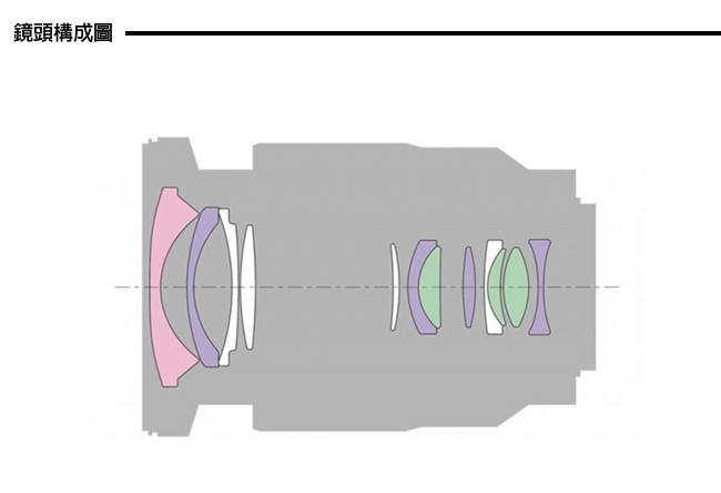 SONY索尼 Vario-Tessar T*E 16-35mm F4 ZA - 詳情2