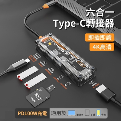 ANTIAN Type-C 六合一 多功能透明HUB筆電轉接器 HDMI集線器 USB3.0 RJ45 mac轉接頭