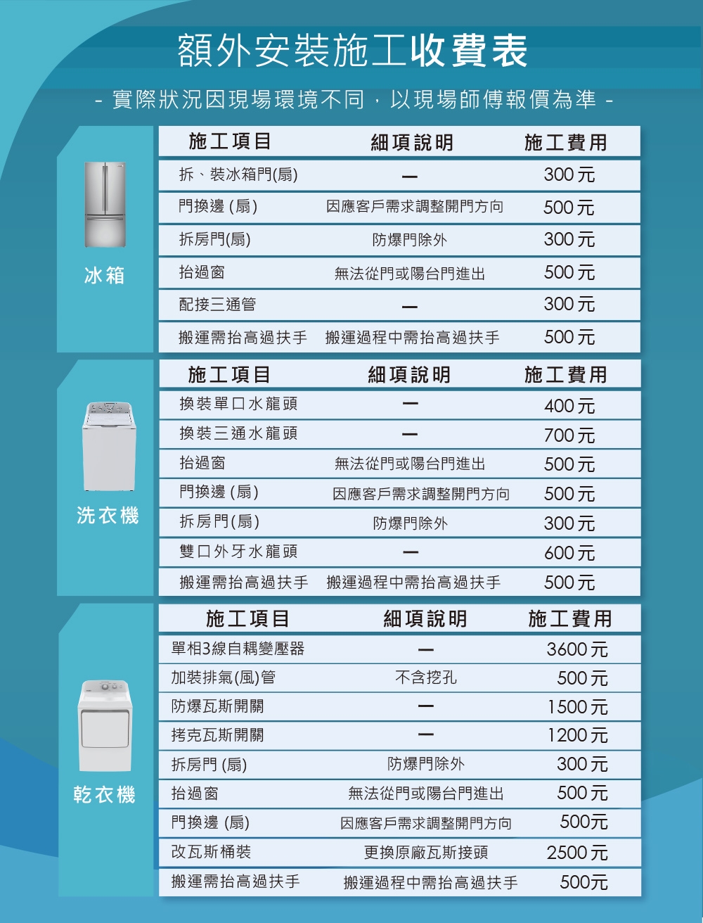 GE奇異 CZS22MP2S1 - 詳情11