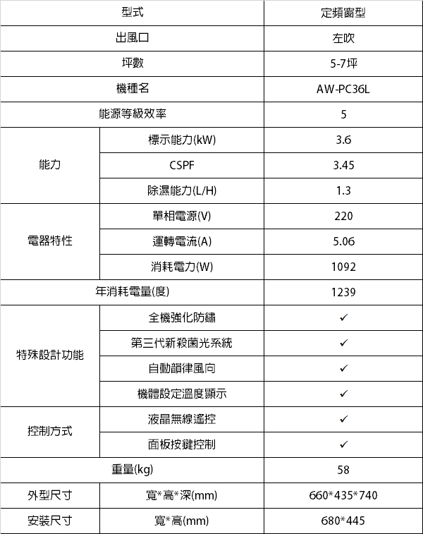 SAMPO聲寶 AW-PC72L - 詳情4