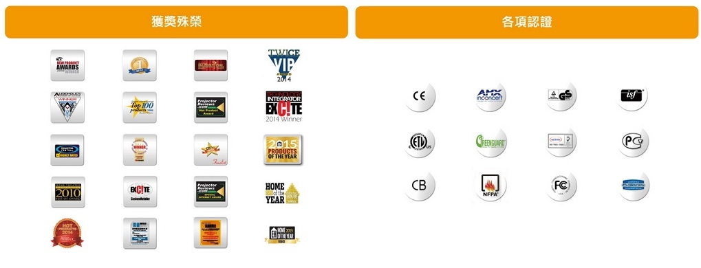 Akia Screens AK-F100V - 詳情2