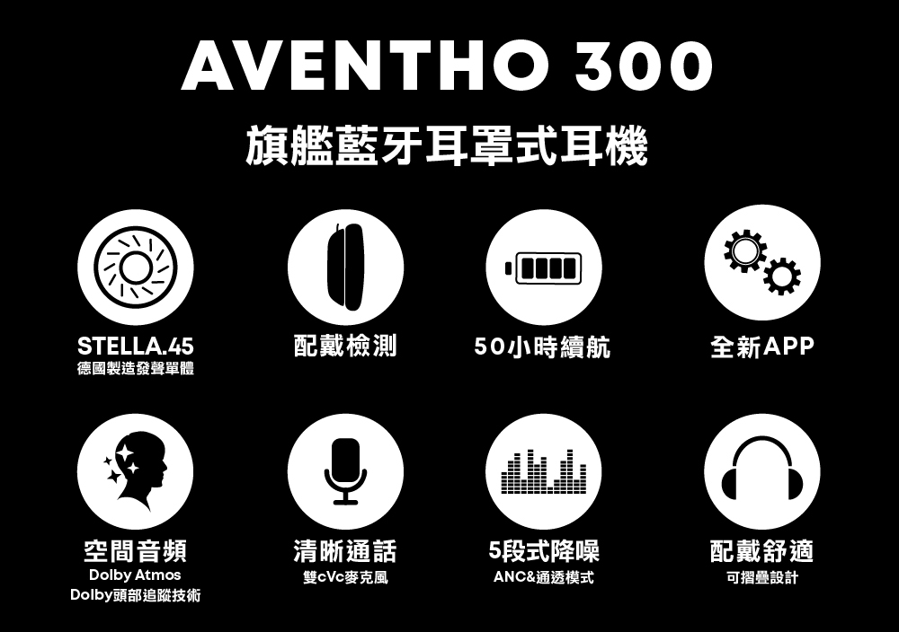 beyerdynamic拜雅 Aventho 300 - 詳情10