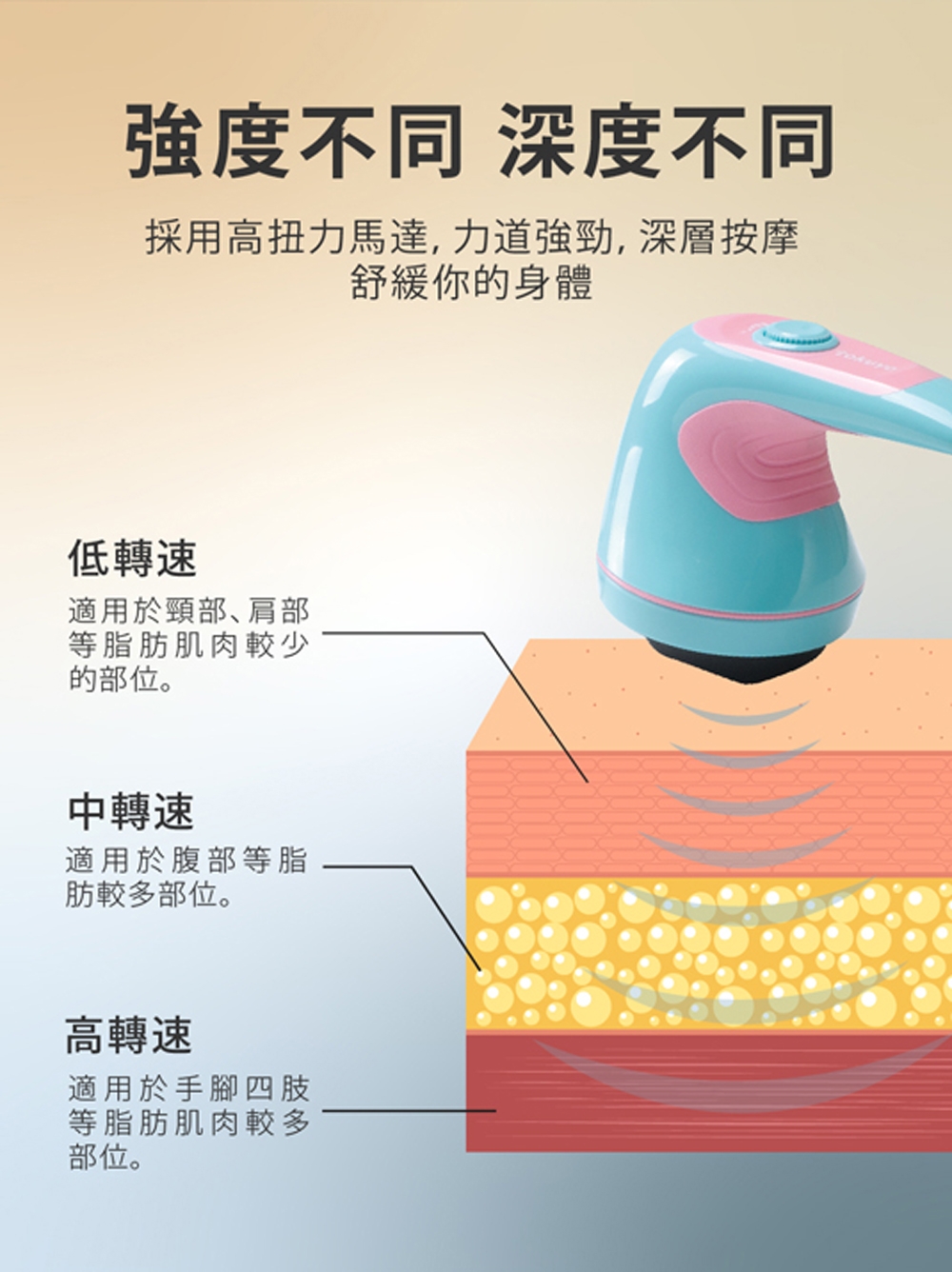 TOKUYO督洋 TS-161AA - 詳情5