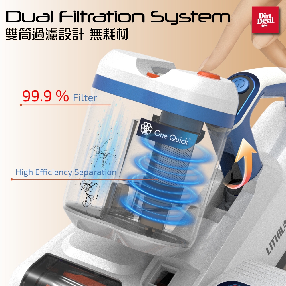 Dirt Devil Zenman - 詳情5