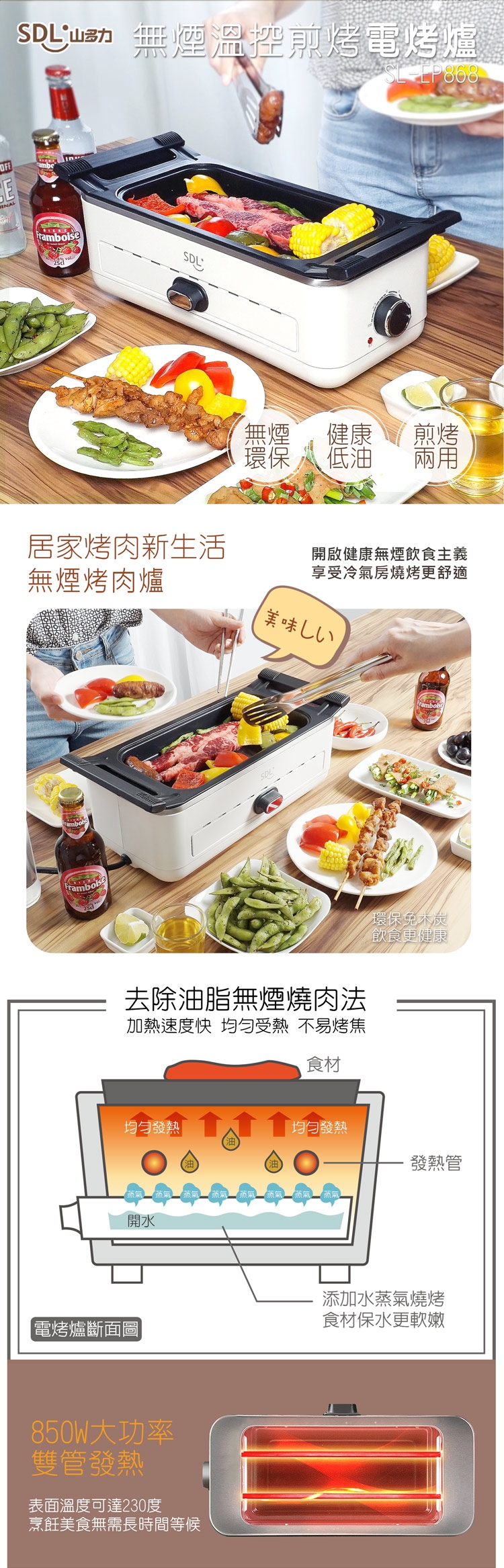 SDL山多力 SL-EP868 - 詳情1