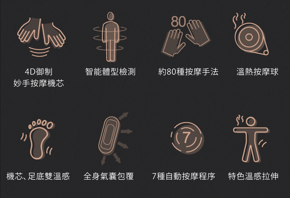 Panasonic國際牌 EP-MA32 - 詳情5