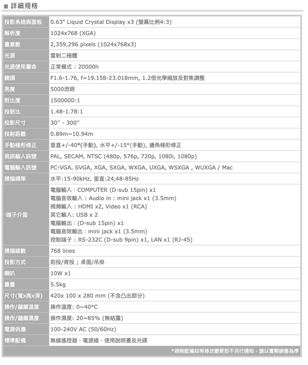 SHARP夏普 PG-CE50X - 詳情1