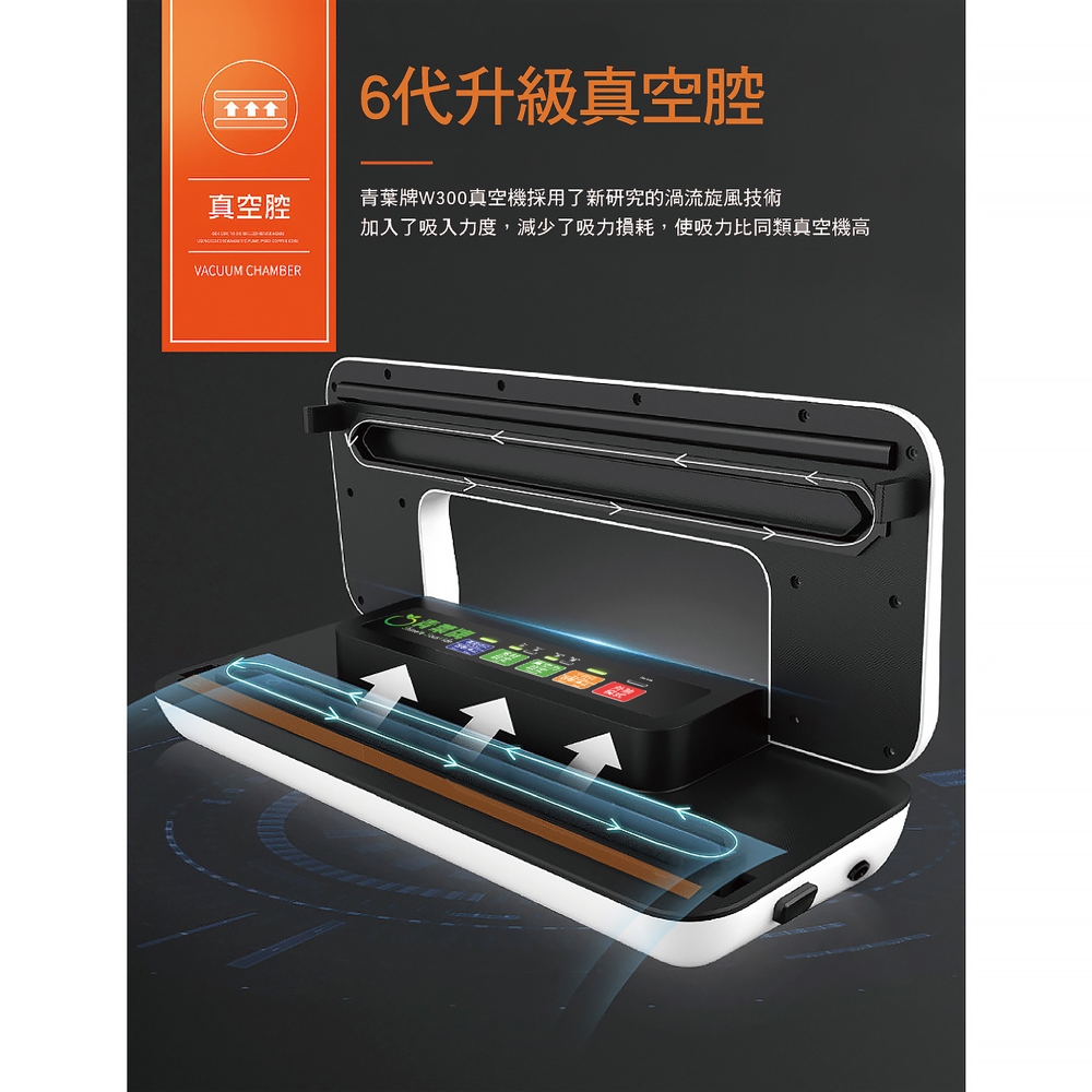 ShineYe青葉牌 W300 - 詳情8