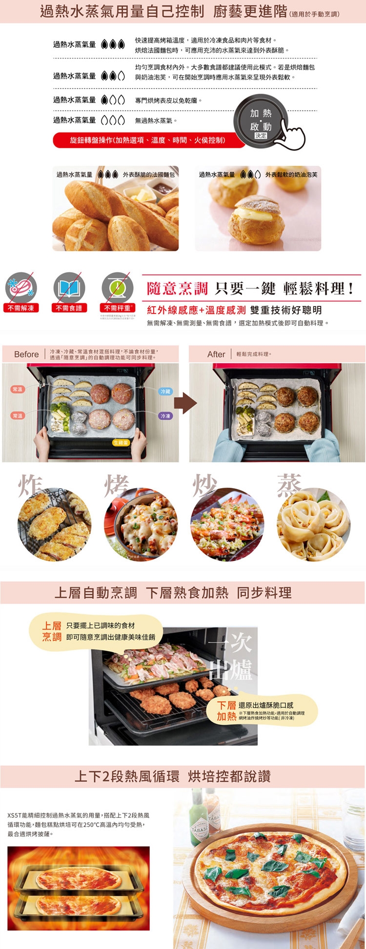 SHARP夏普 AX-XS5T-R - 詳情3