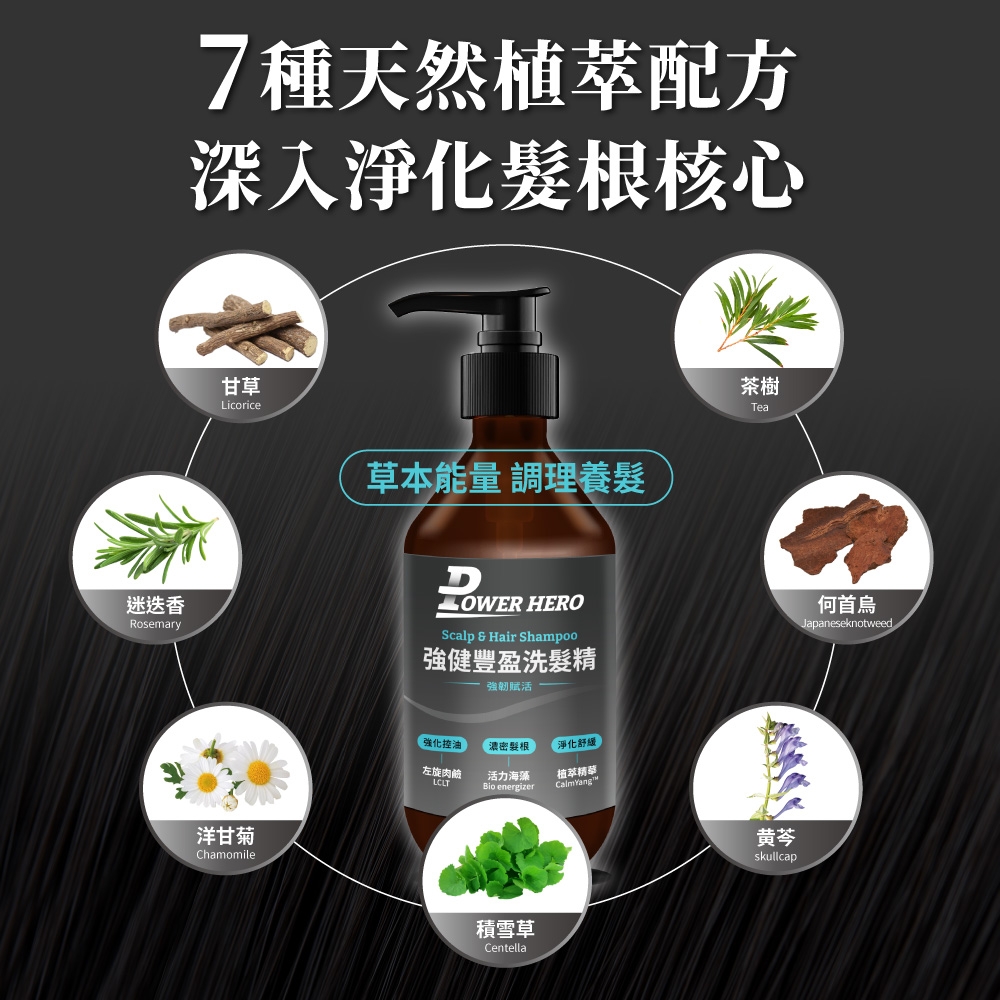 7種天然萃配方深入淨化根核心甘草Licorice草本能量 調理養髮茶樹Tea迷迭香Rosemary HEROScalp  Hair Shampoo強健豐盈洗髮精強韌赋活何首烏Japaneseknotweed洋甘菊Chamomile強化控油濃密髮根淨化舒緩左旋肉鹼LCLT活力海藻Bio energizer植萃精華 ™積雪草Centella黄芩skullcap