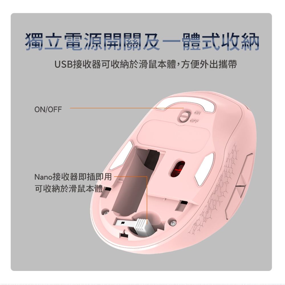 普通科　可可SP INTOPIC 廣鼎2.4GHz靜音無線滑鼠(MSW-Q779) | 無線滑鼠| Yahoo購物中心