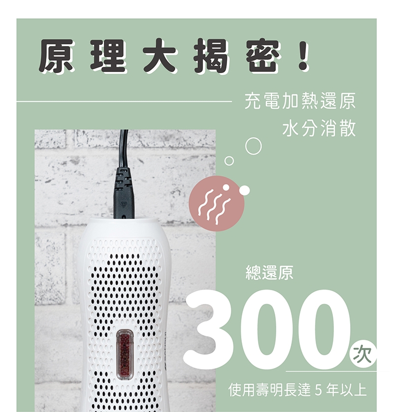 SANSUI山水 SDR-120 - 詳情3