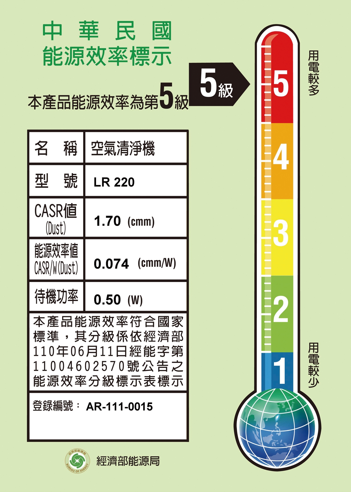 beurer德國博依 LR 220 - 詳情3