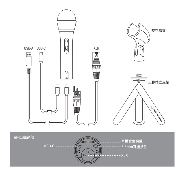 audio-technica鐵三角 ATR2100XUSB - 詳情2