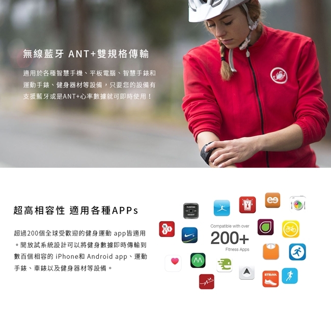 SCOSCHE Rhythm 24 - 詳情3