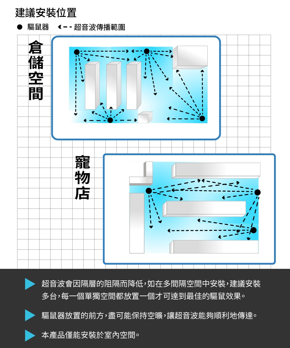 DigiMax UP-1BA - 詳情3