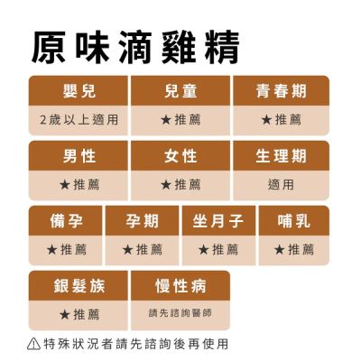 【純煉】原味滴雞精(60mlx10包x5盒)