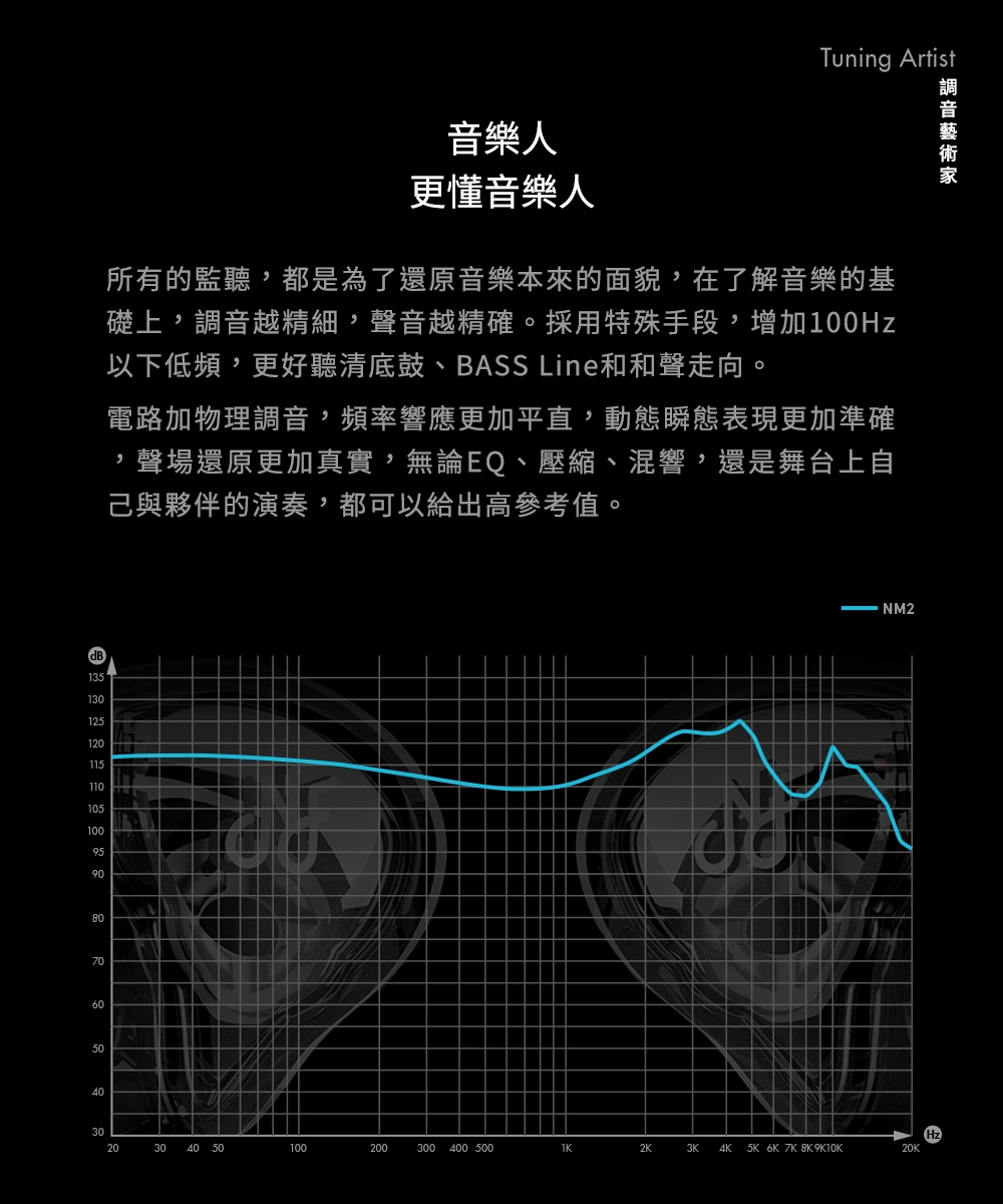 NF Audio NM2 - 詳情8
