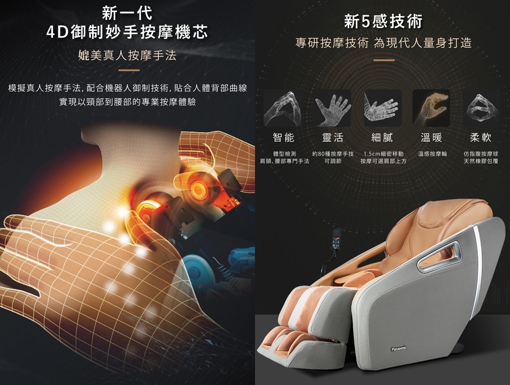 Panasonic國際牌 EP-MA32 - 詳情6