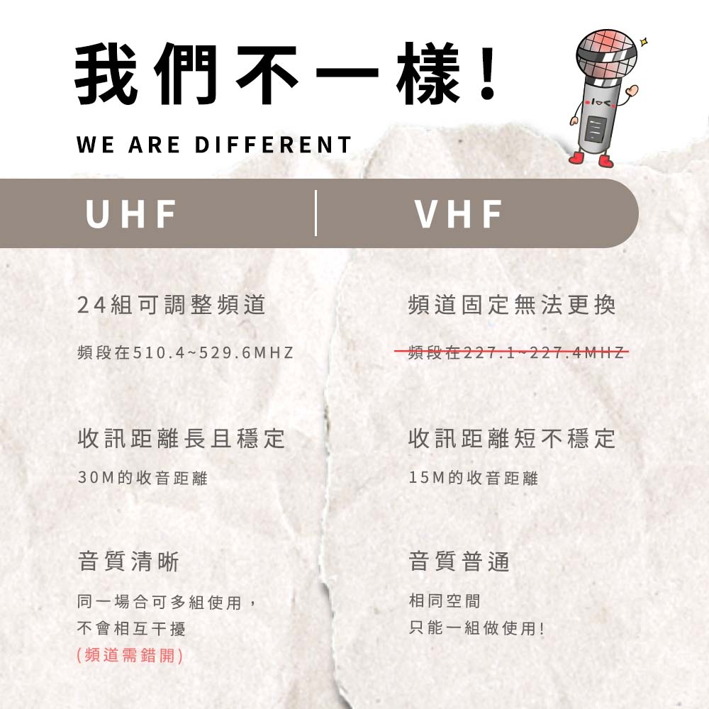 ifive if-U958 - 詳情4