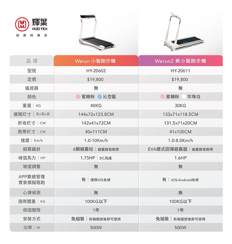 輝葉 HY-20607 - 詳情7