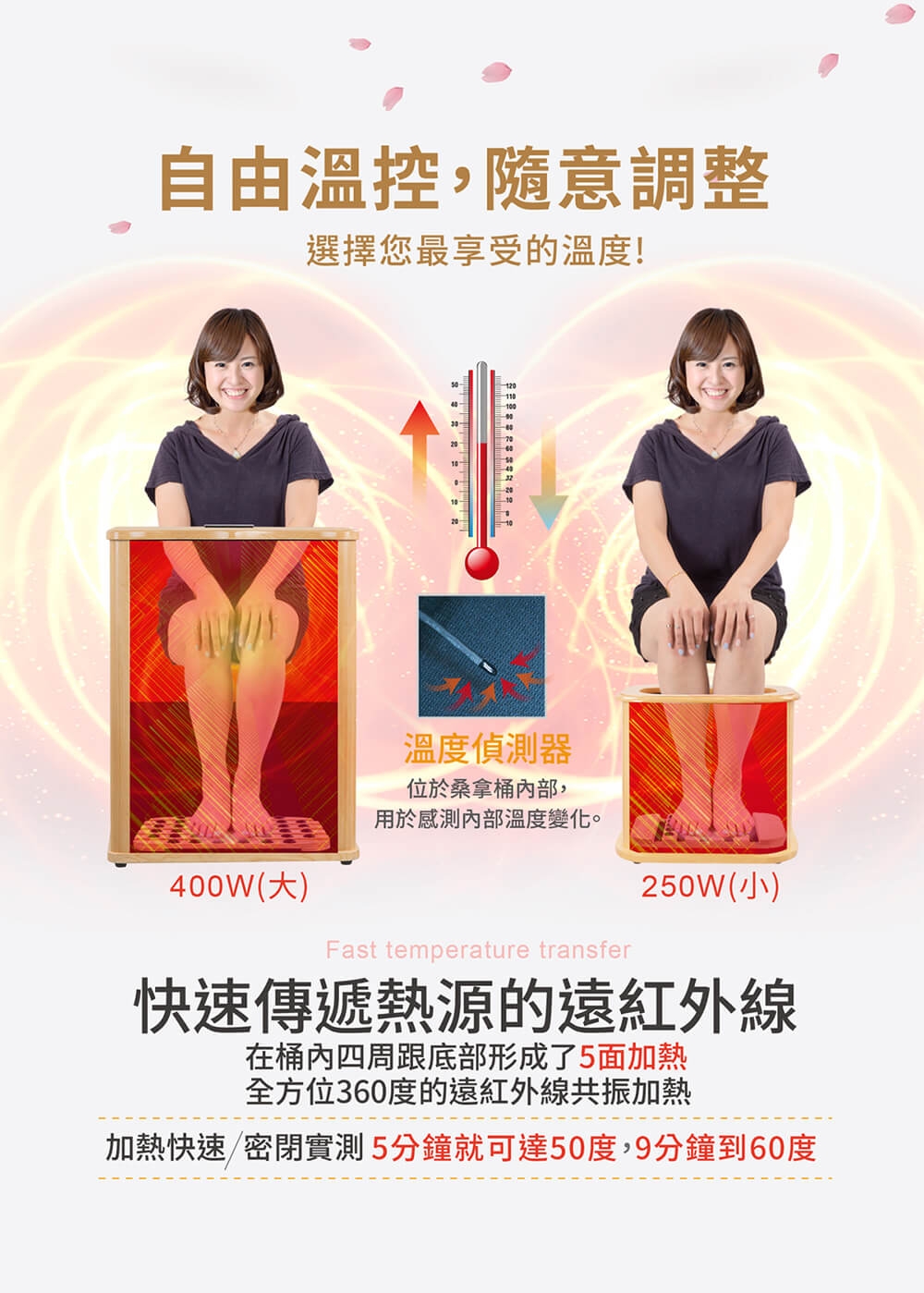 大京電販 BY010078 桑拿桶 小型 - 詳情8