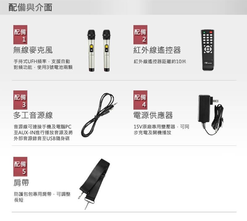 EMMAS T-58 - 詳情3