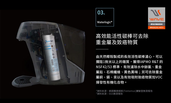 Waterlogic Hybrid - 詳情2