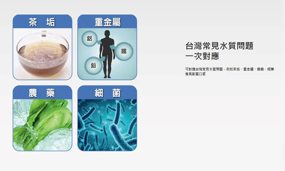 Panasonic國際牌 TK-FUNB51STW - 詳情1