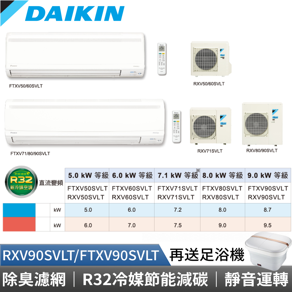 氣學大鑑　方位編 DAIKIN 大金14-16坪大關S系列變頻冷暖空調RXV90SVLT FTXV90SVLT 贈基本