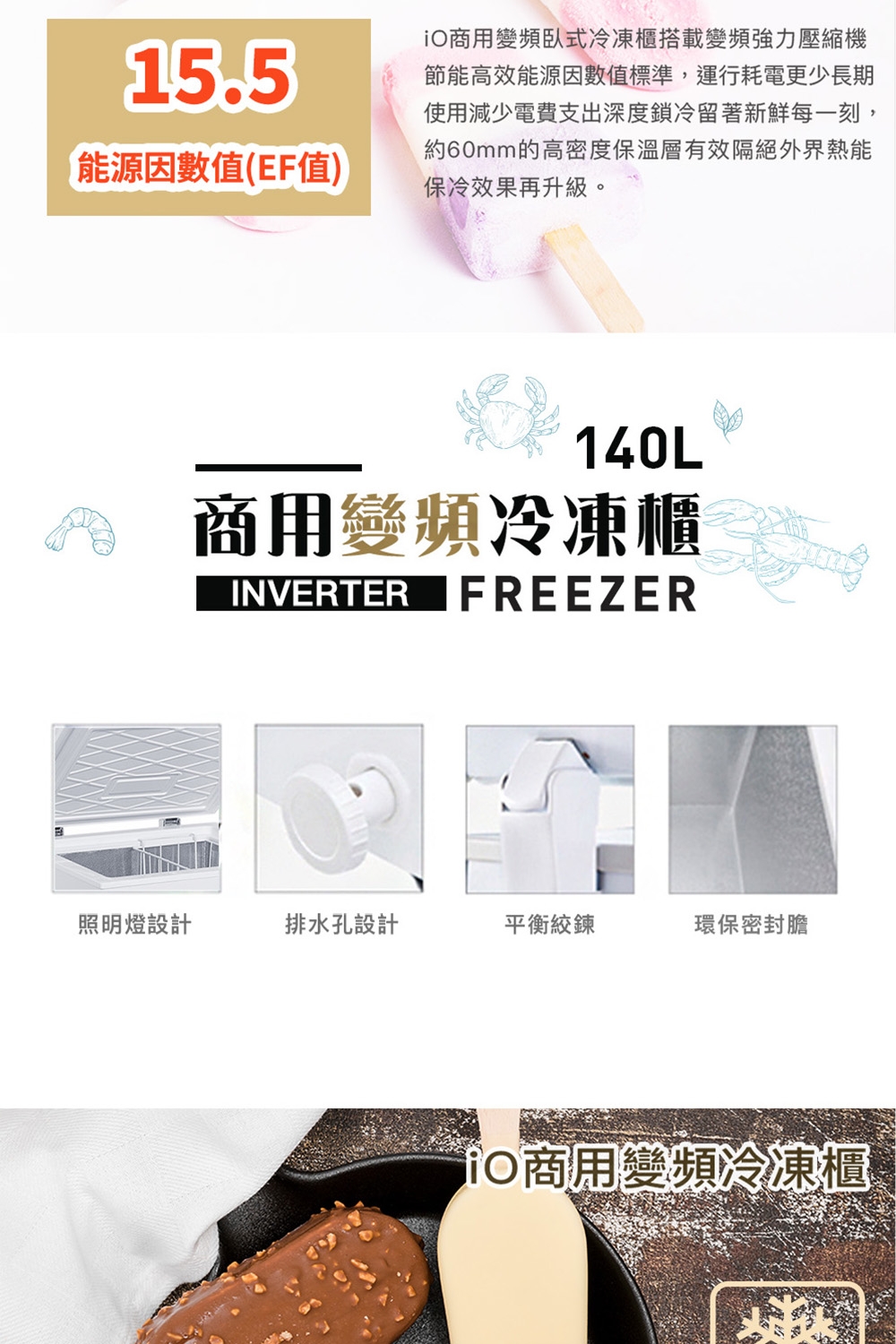 iO iF-1451Ci - 詳情4