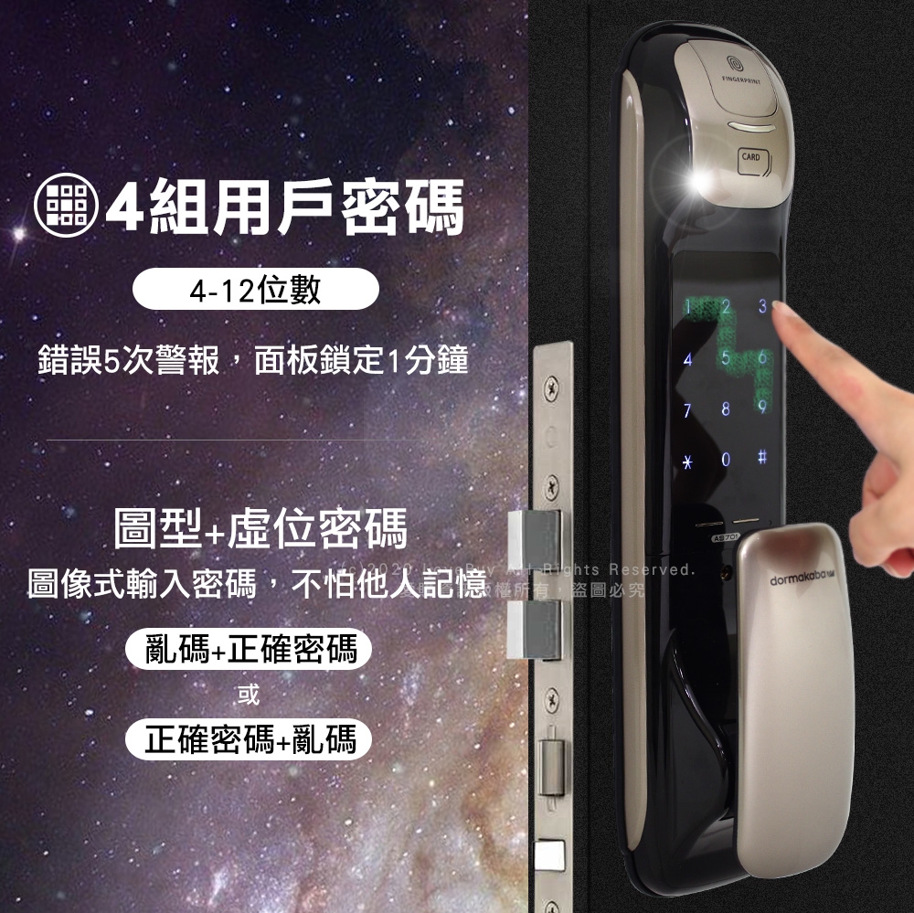 dormakaba AS701 - 詳情5