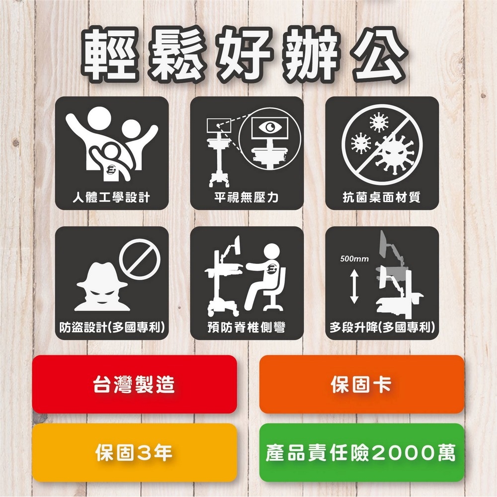 ErgoGrade EGCNR02 - 詳情8