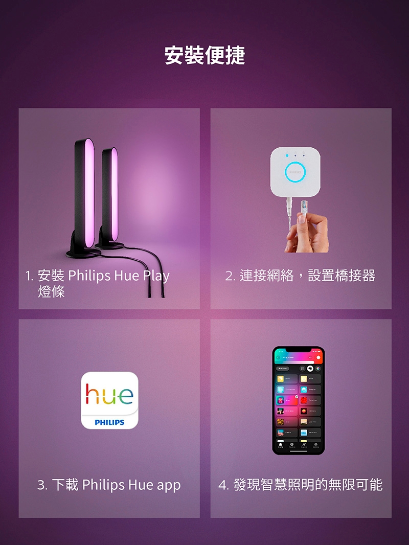 PHILIPS飛利浦 PH010 - 詳情8