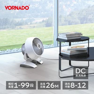 【美國VORNADO 沃拿多】DC直流渦流空氣循環機6303DC/白