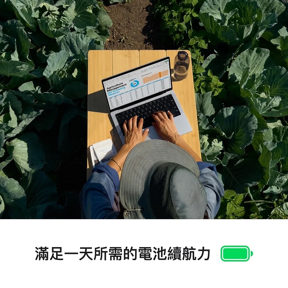 Apple MacBook Pro 16吋M4 Pro晶片14核心CPU 20核心GPU 24GB 統一記憶