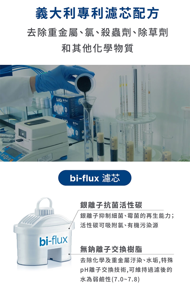 LAICA義大利萊卡 UFSAA03 - 詳情5