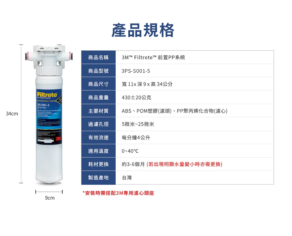 3M S004 3US-F004-5 3RF-F001-5 - 詳情15