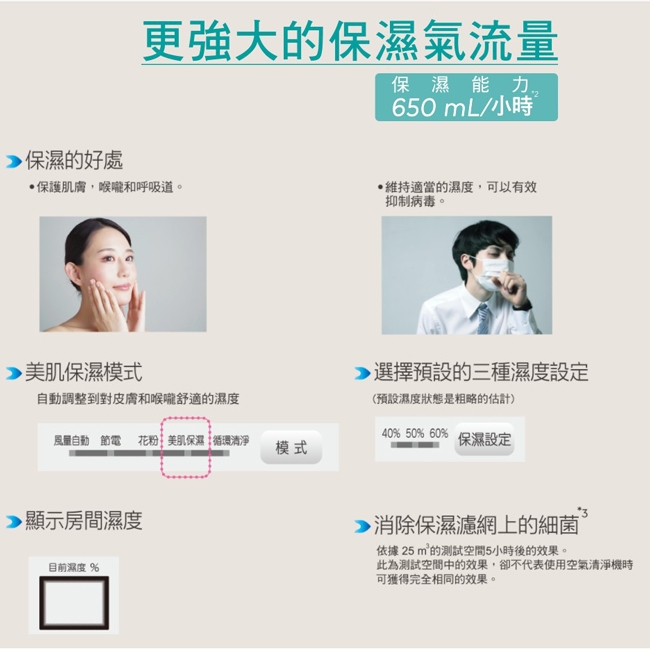 DAIKIN大金 MCK70VSCT-W - 詳情7