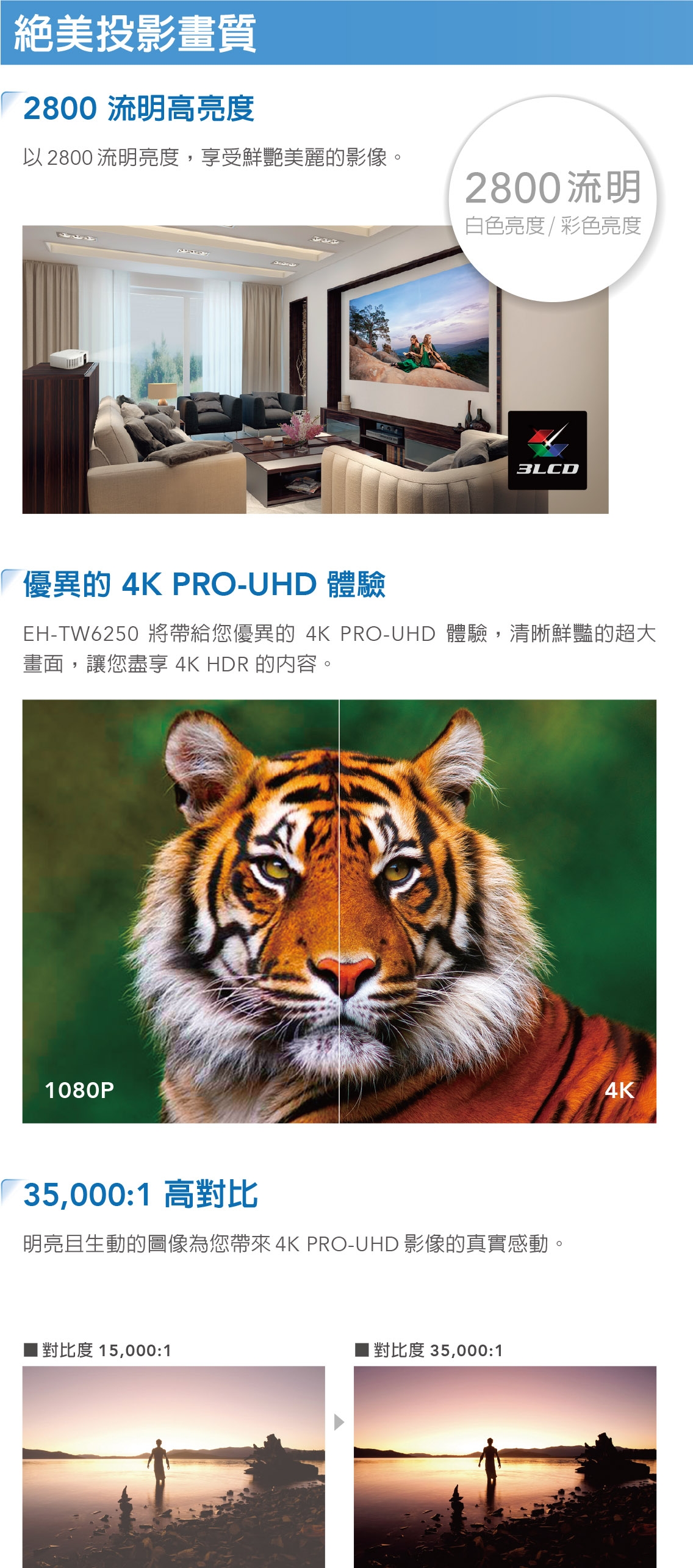 Epson愛普生 EH-TW6250 - 詳情5