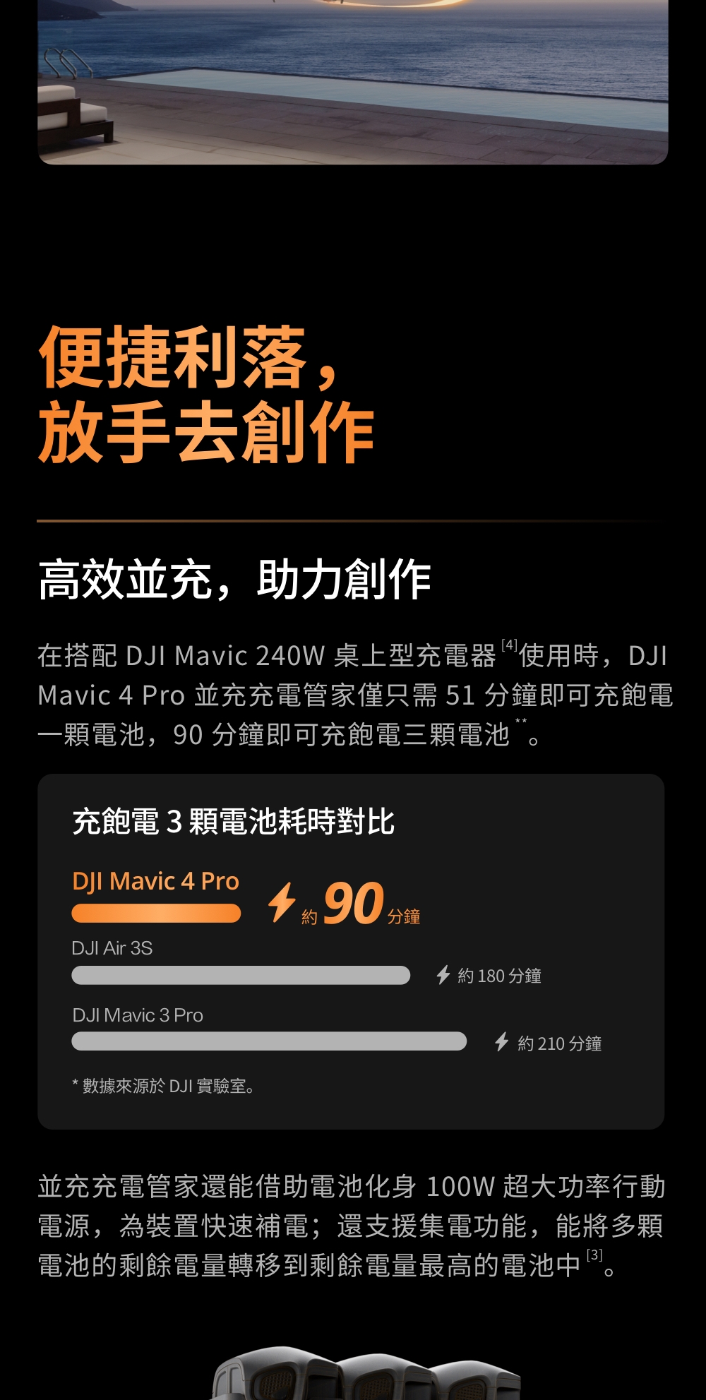 DJI大疆 MAVIC 4 PRO - 詳情7