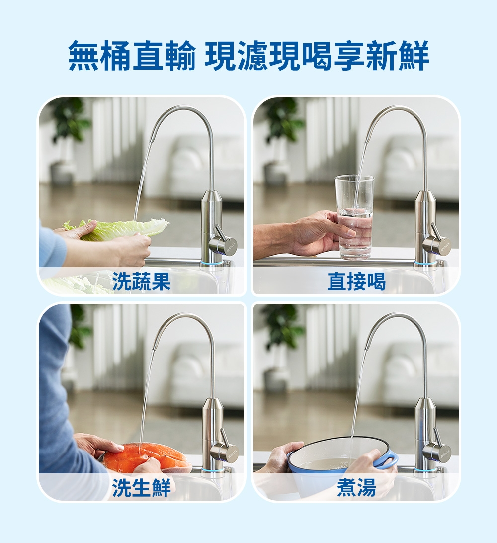 BRITA GR 1000 - 詳情5