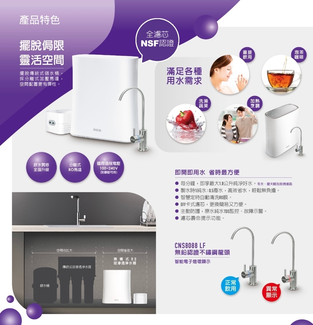 賀眾牌 UR-5912JW-8 - 詳情4