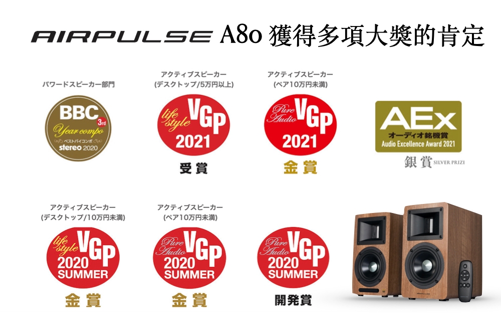 Edifier漫步者 A80 - 詳情1