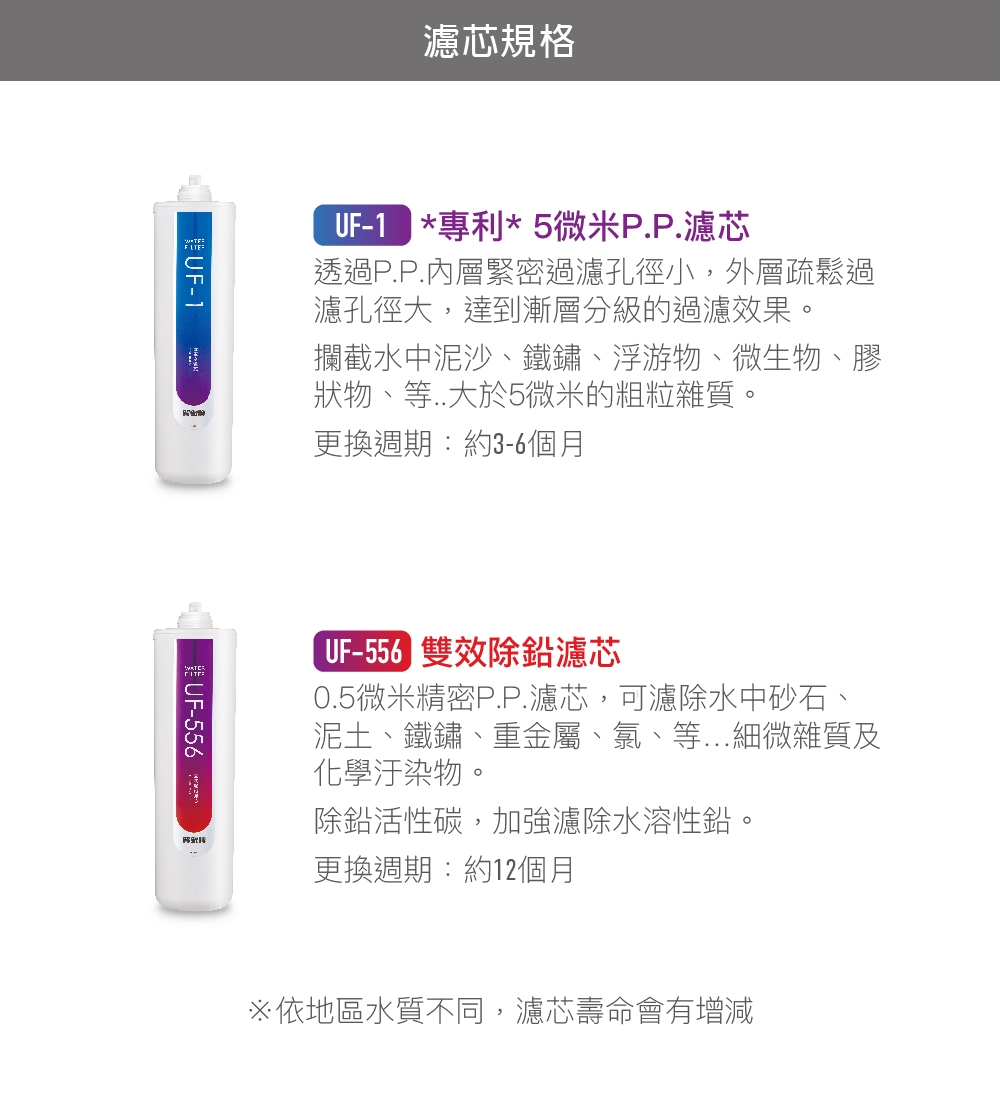 賀眾牌 UP-206 - 詳情4