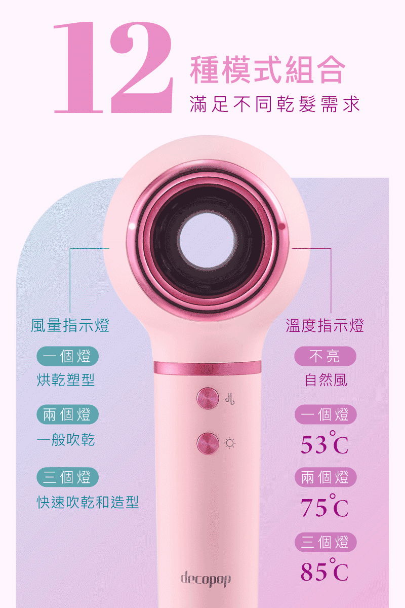 decopop DP-801 - 詳情11