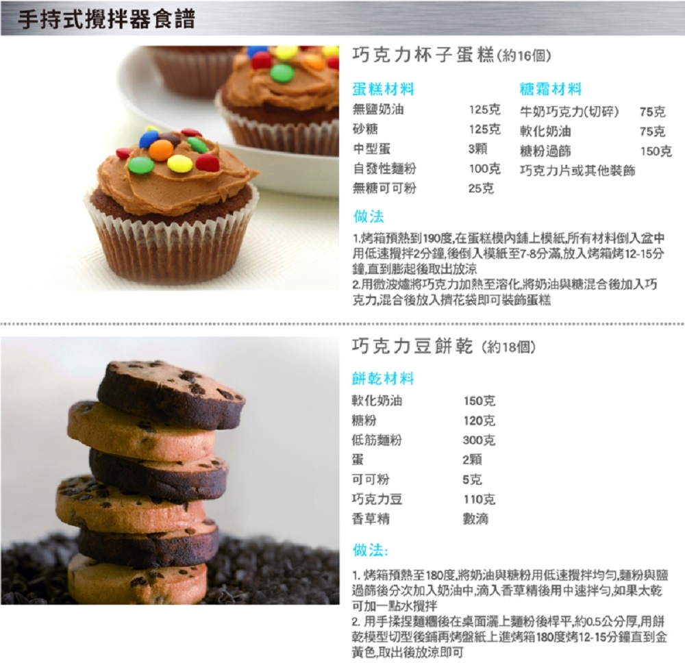 Kenwood HM680 - 詳情7